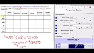 MAP4C 7.4 The Conditions of a Mortgage Net Worth
