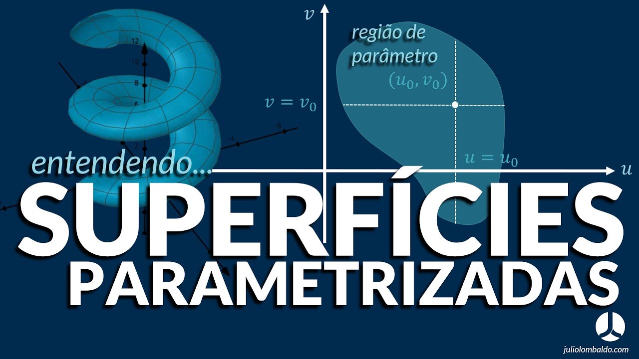 Como entender as Superfícies Parametrizadas - YouTube