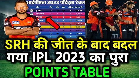 IPL 2023 Today Points Table । SRH vs PBKS After Match Points Table IPL 2023 points table PBKS vs SRH