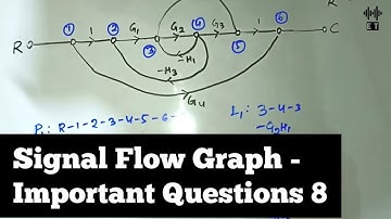 Signal Flow Graph | Important Questions 8 | Control Systems