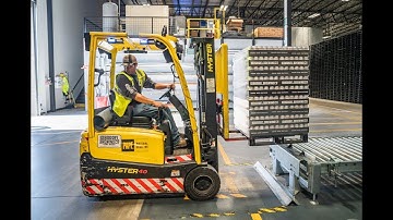 Manufacturing Account Part 1