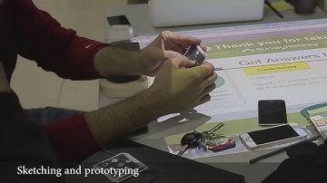 A Distributed Cognition Perspective for Collaboration and Coordination