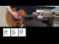 Who Wants To Live Forever - Acoustic Guitar - Queen