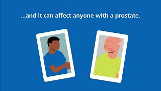 What is a PSA Test