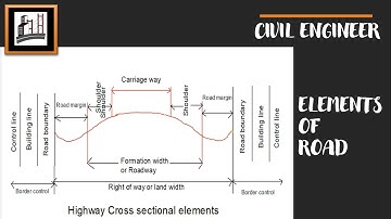 Elements of road #civilography