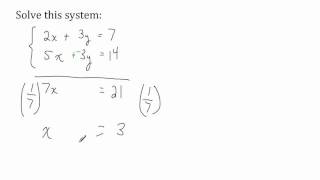 Solving Systems By Elimination 1