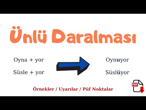 Video: Eşzamanlı liste nedir örnek veriniz?