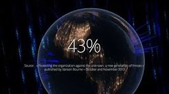 Cyber Security