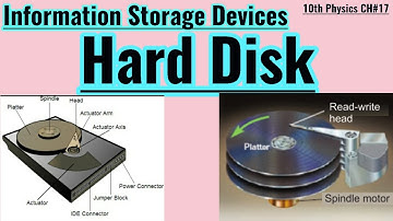 10th Class Physics, Ch 17, Hard Disk - Class 10th Physics