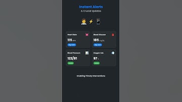 How VA Health Plus RPM Virtual Medical Assistants Revolutionize Patient Care