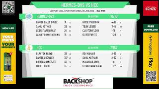 Hermes-DVS v HCC
