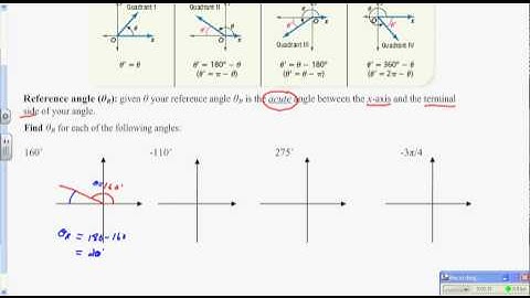AA2T L13.3 Trig Functions of General Angles (Part B)