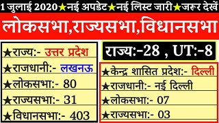 Static Gk:-15|लोकसभा, राज्यसभा सीट संख्याविधानसभा एवं विधानपरिषद सीट|Lok sabha seat|Rajyasabha Seat
