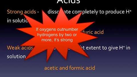 AP Chem podcast 01 1