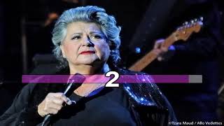 Video thumbnail of "Karaoké Ginette Reno - Ca pleure aussi un homme (instru Karaoké playback Français)"