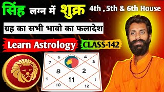 🦁 Singh Lagna mein Shukra ka Phalaadesh ✨ – 4 to 6 House Predictions 📚 | Venus in Leo Ascendant