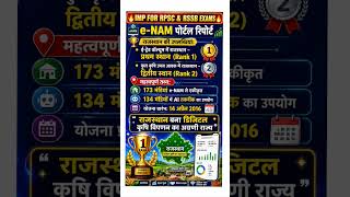 E-NAM portal #Rajasthan 1st rank #current affairs #RPS #RSSB #2026#important for Raj. all govt exams