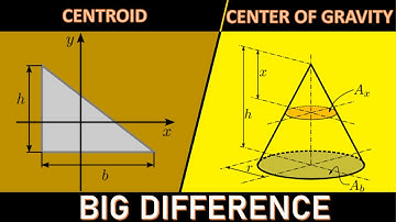 Centroid v/s Center of Gravity | Difference | Part 1