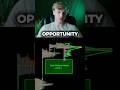 A Very Powerful Tool to Locate Opportunity