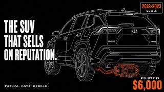 Used Toyota RAV4 Hybrid (2019–2023) Inspection Checklist Before You Buy