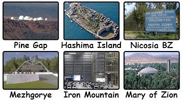The Most Forbidden Places on Earth That You