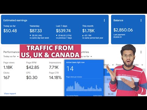 website traffic by country