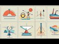 Understanding the Physics of Electromagnetism