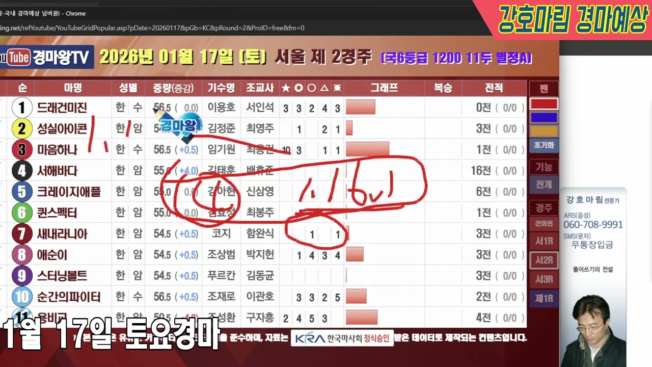 2026 년 1 월 17 일 토요경마예상