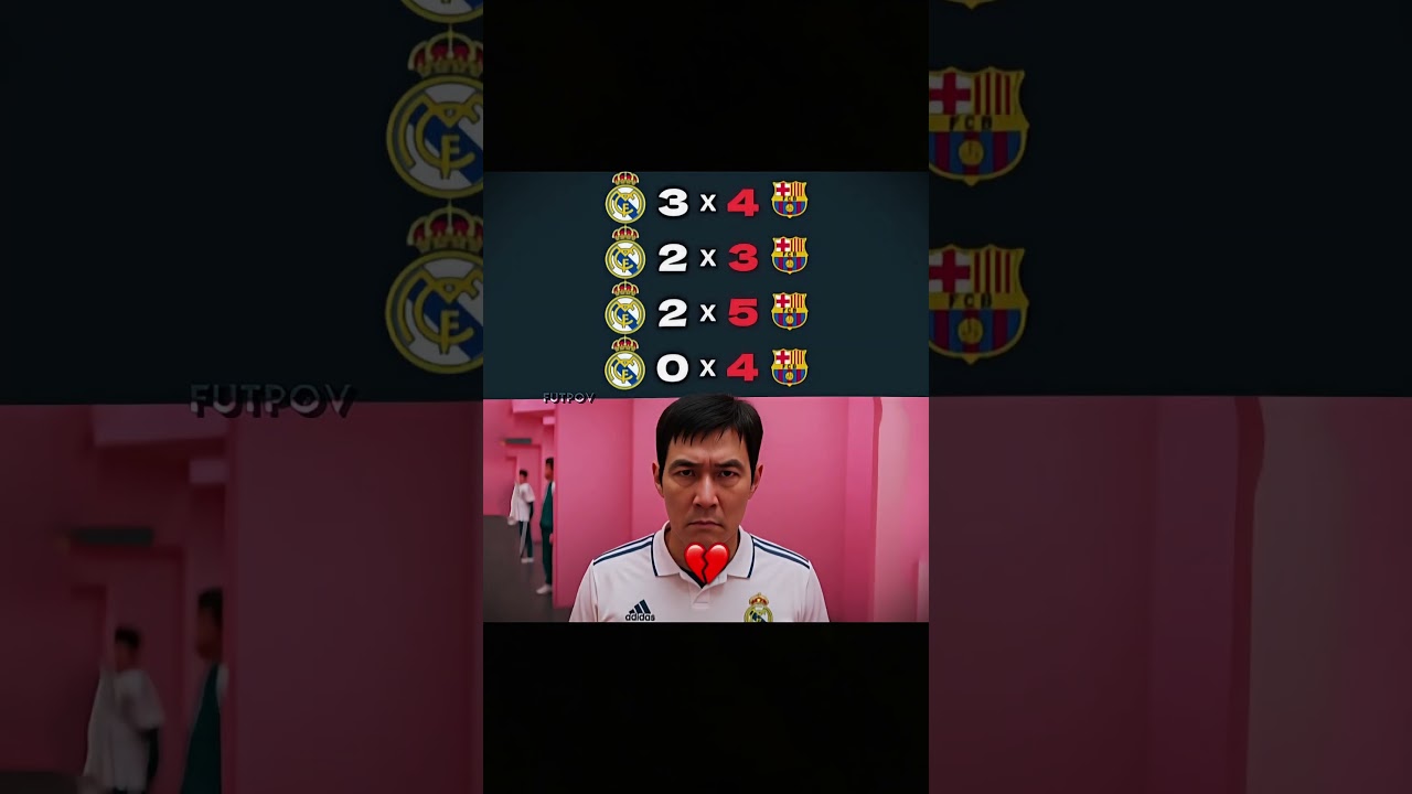 Barcelona 2024/25 cooked Real Madrid 🥶💀 #football #madrid #barcelona #shorts
