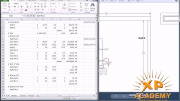 Quantity surveyor Urdu Tutorials