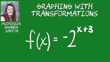 Graphing with Transformations Exponential Base 2
