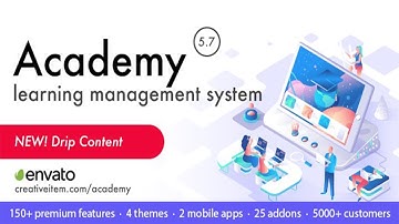 how to install and review Academy LMS