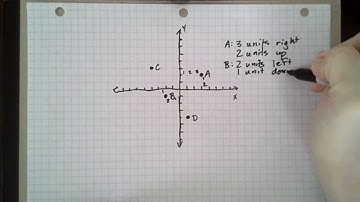 MAT 102 9 1 p5 7 solutions