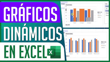 Crea Gráficos Dinámicos En Excel Sin Tablas en Minutos