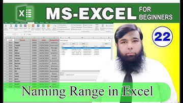 Naming Range in Excel - Microsoft Excel Tutorial in Urdu / Hindi Class 22.