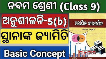Sthananka jyamiti class 9 | coordinate geometry | 9th class math chapter 5 | exercise 5b