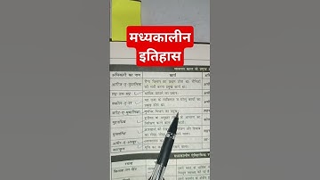 मध्यकालीन इतिहास, BPSC TRE 3.0/4.0,#gk #ancienthistory#viral #shorts#stet#bpsc#bpscteacher #history