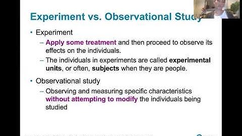 1.3.1 Collecting Sample Data - Experiments and Observational Studies
