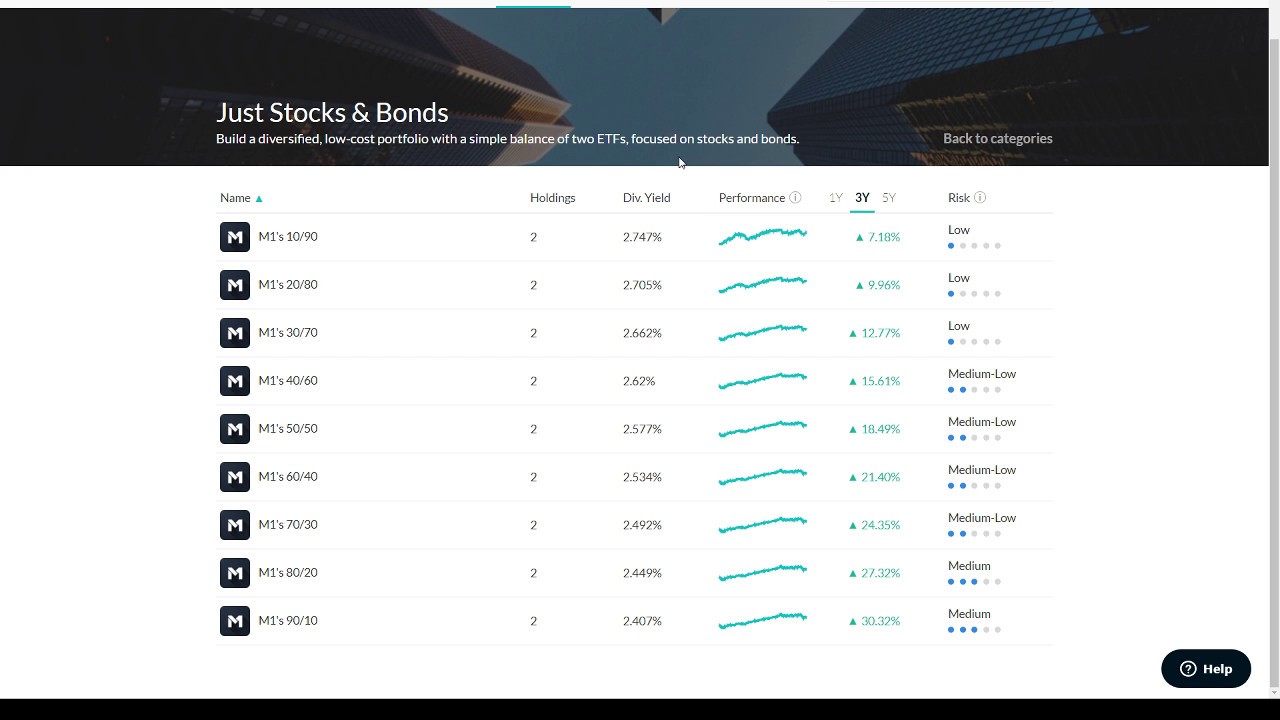 Best savings account 2018 into 2019, a BROKER or a BANK?