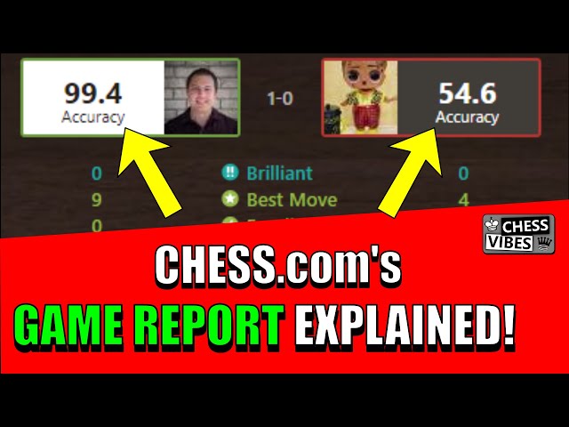 Some tips regarding chess.com's Game Report feature : r/chess