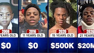 Ishow-Speed Transformation and Networth from 1-21 || 2026