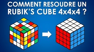 Comment résoudre un Rubik's Cube 4x4x4 ?