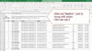 Báo cáo phân nhóm trong Excel và Add-in A-Tools
