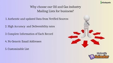 Infodepots - Oil and Gas industry Email Lists