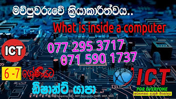 පරිගණක කොටස් හඳුනා ගනිමු | Computer Parts!