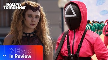 Year In Review: 2021