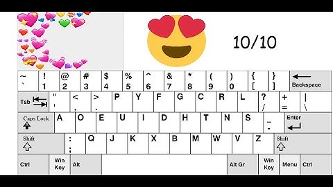WHY YOU SHOULD LEARN TO TYPE WITH THE DVORAK KEYBOARD LAYOUT NOW!! in 3 minutes or less