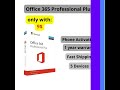 Cheap software keys online
