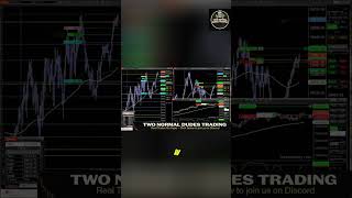 Trading ES and NQ: Breakouts, All-Time Highs & Smart Stops! #shorts