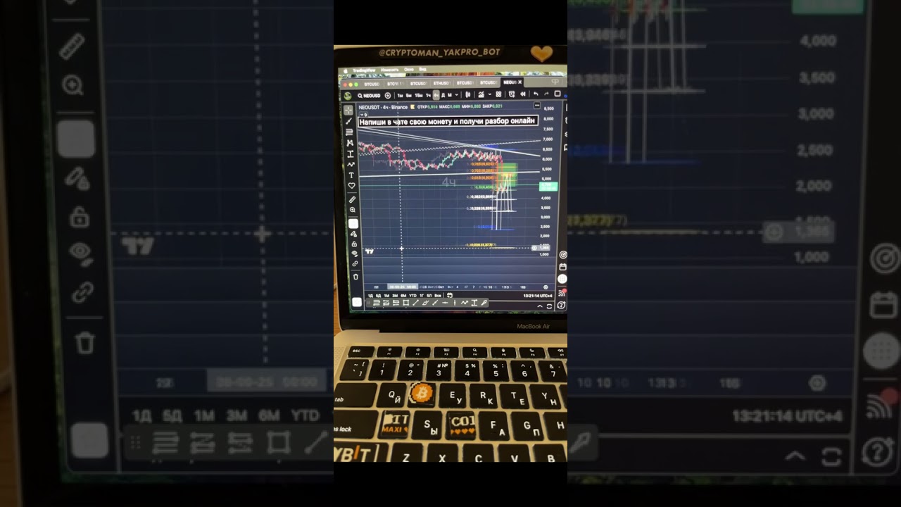 NEO ГОТОВ К ПРОРЫВУ! 💥 Киты активно скупают — ждём мощное движение вверх!